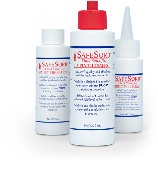 SafeSorb